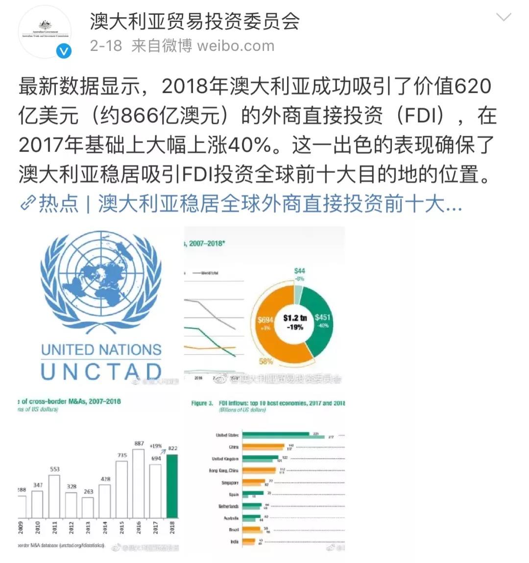海外上市· 澳大利亚国家证券交易所NSX上市详解（内附详尽流程） - 迅实资本